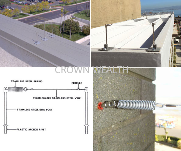 installation of bird resistance wire post