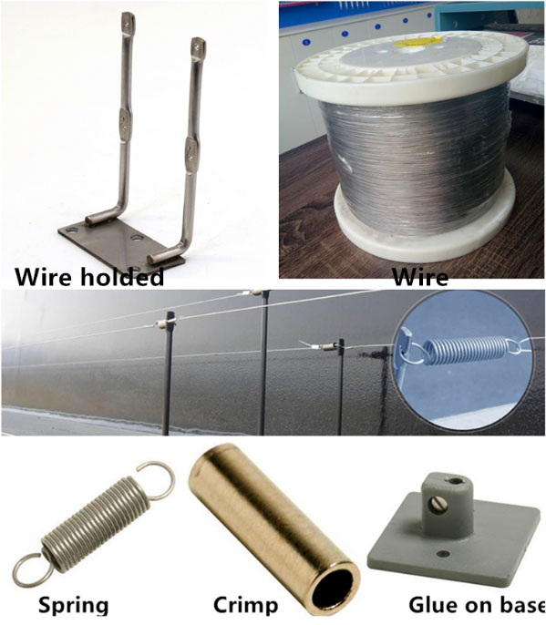bird wire system components
